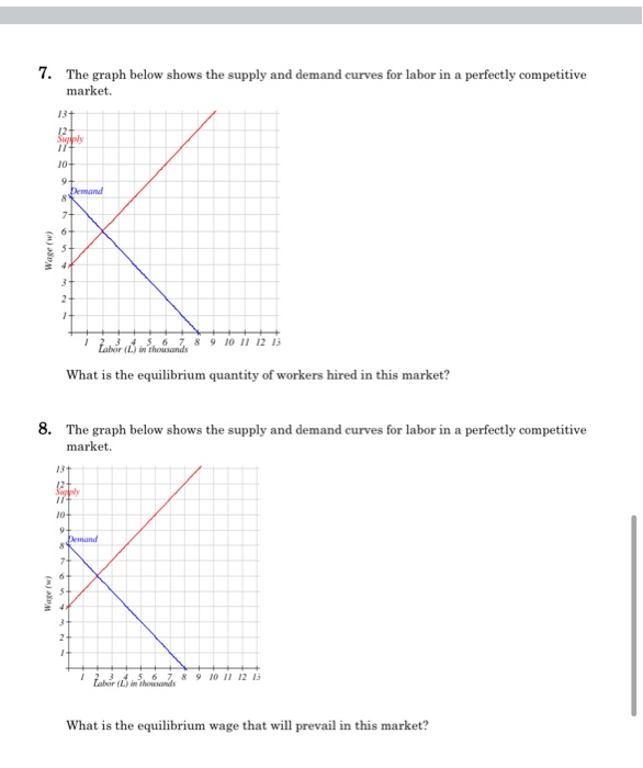 Solved 1 1. The table below shows data for the production of | Chegg.com