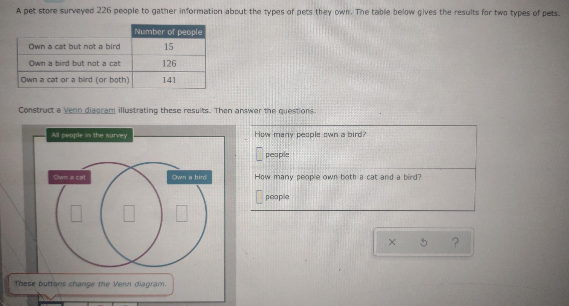 Solved A pet store surveyed 226 people to gather information