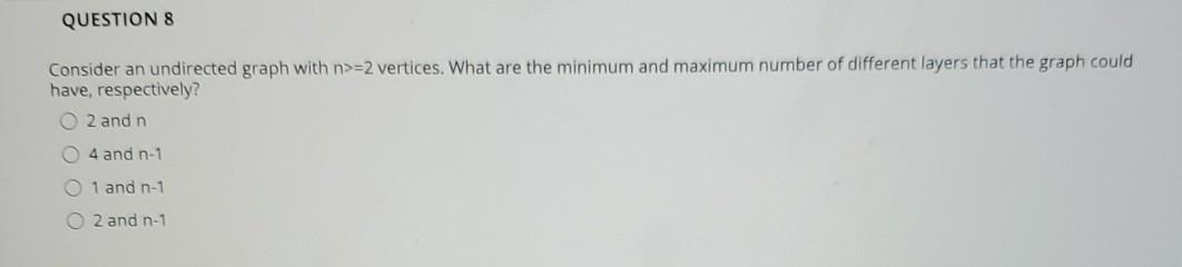 Solved QUESTION 8 Consider An Undirected Graph With N 2 Chegg