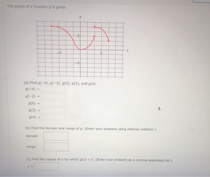 Solved The graph of a function g is given. у 3 3 (a) Find | Chegg.com