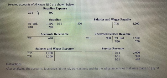 Solved Selected accounts of Al-Kazaz SjSC are shown below. | Chegg.com