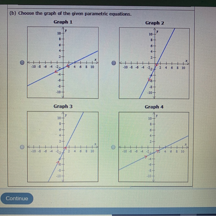 Solved Consider the parametric equations below. Assume that | Chegg.com