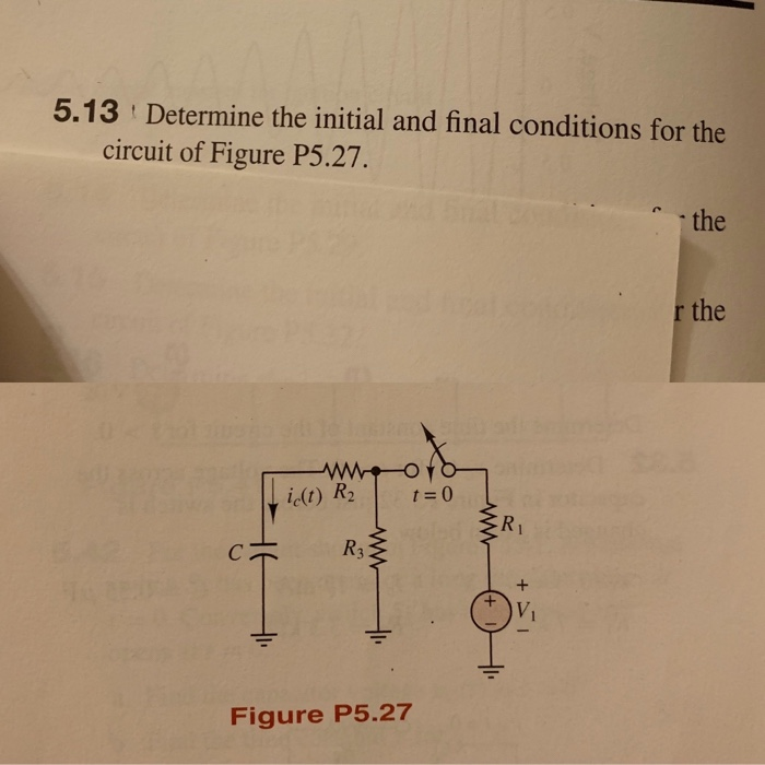 Solved 5.13 Determine the initial and final conditions for | Chegg.com