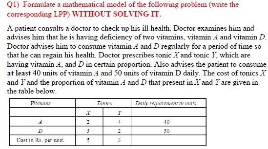 Solved Q1) Formulate a mathematical model of the following | Chegg.com