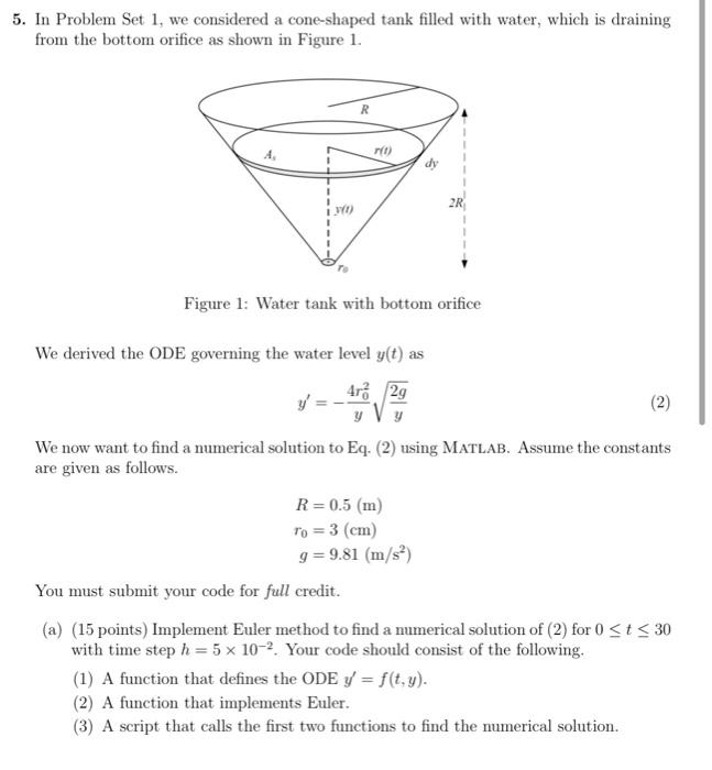 Solved 5. In Problem Set 1, we considered a cone-shaped tank | Chegg.com