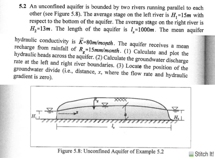 Solved 5.2 An unconfined aquifer is bounded by two rivers | Chegg.com