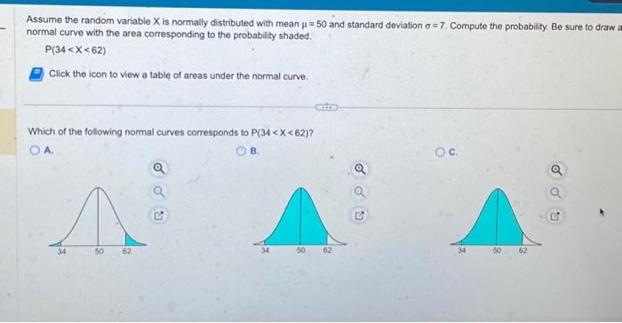 Solved Assume the random variable X is normally distributed | Chegg.com
