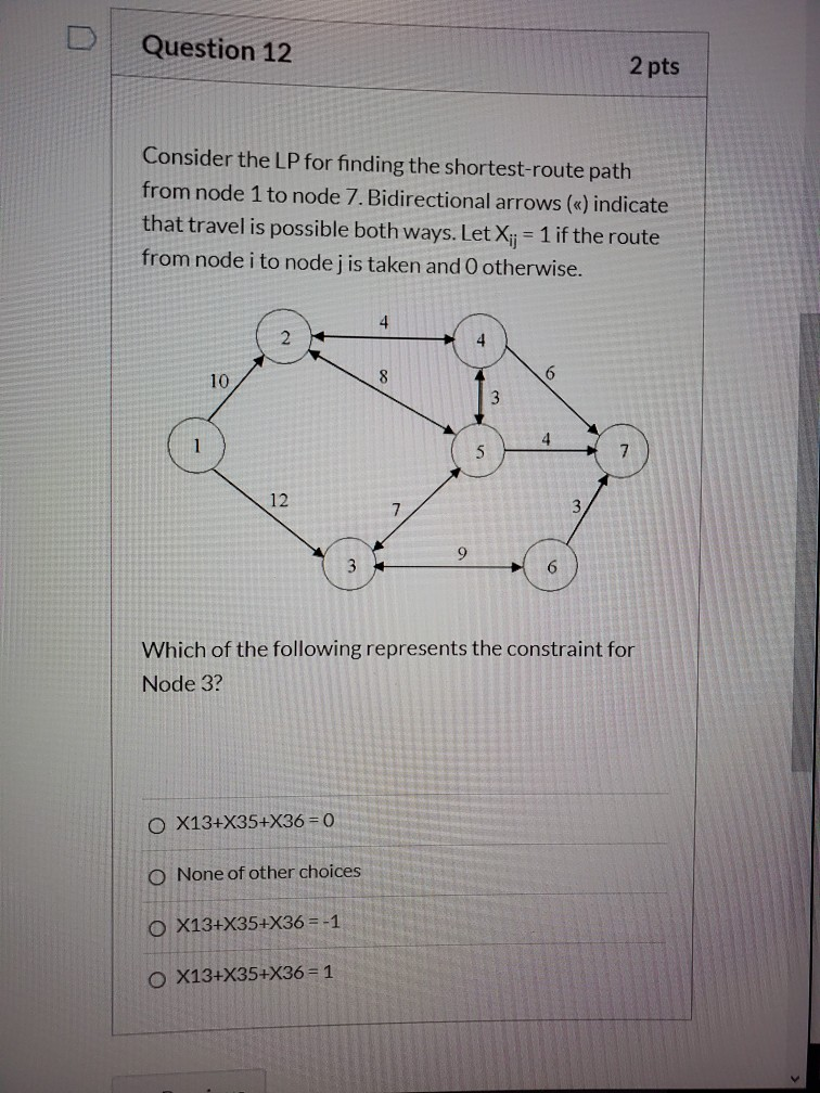 Solved Question 12 2 Pts Consider The LP For Finding The | Chegg.com