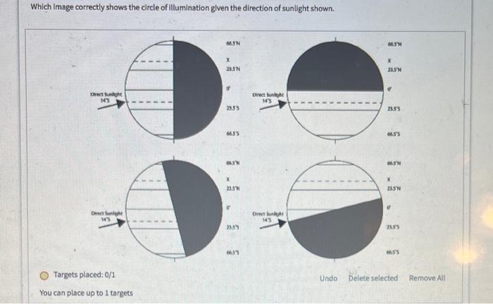 Which image correctly shows the circle of illumination given the direction of sunlight shown.
You can place up to 1 targets