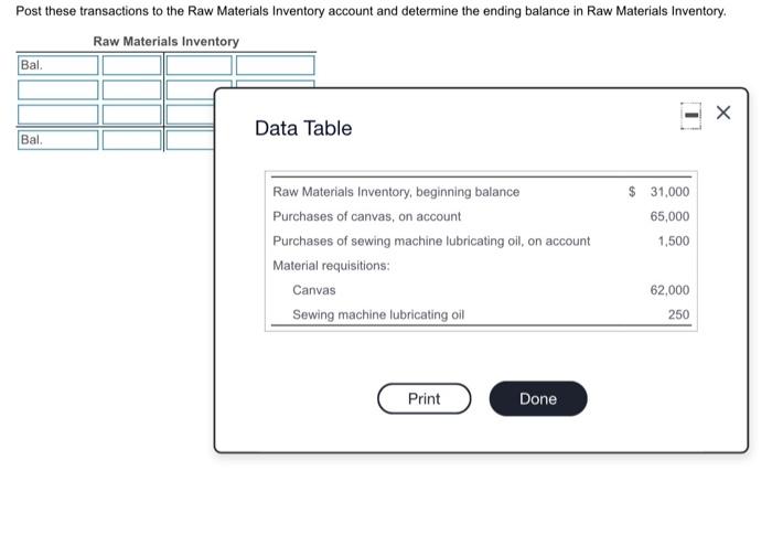 Solved Post these transactions to the Raw Materials | Chegg.com