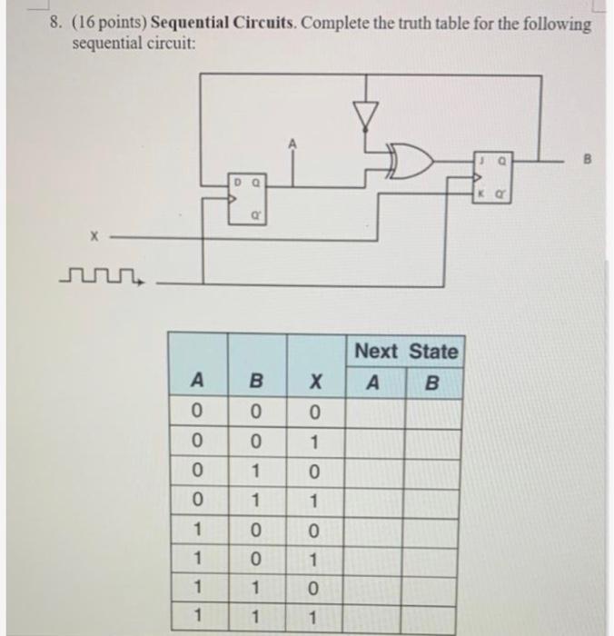 Solved 6. (15 Points) Boolean Algebra And Logic Circuit. A) 