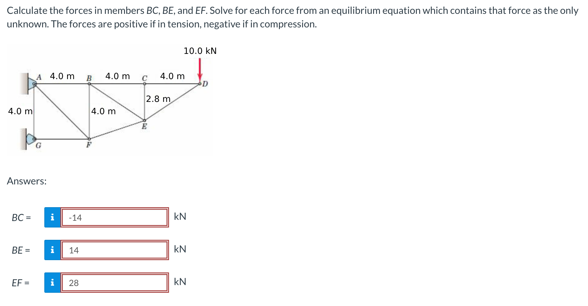 Solved Calculate the forces in members BC,BE, ﻿and EF. | Chegg.com