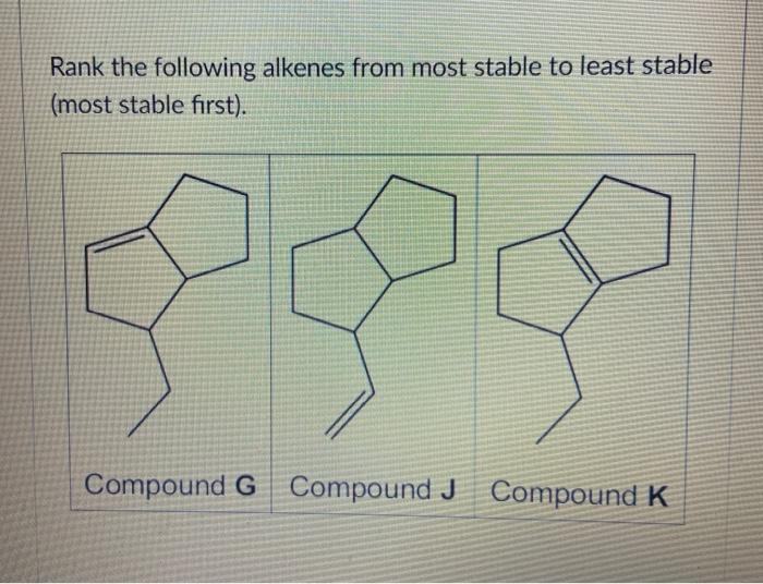 Solved Rank The Following Alkenes From Most Stable To Least | Chegg.com