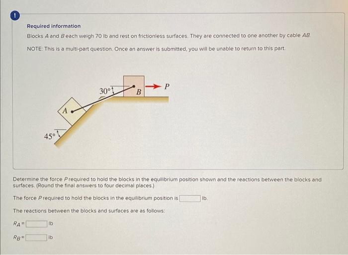 Solved Blocks A And B Each Weigh 70 Lb And Rest On | Chegg.com