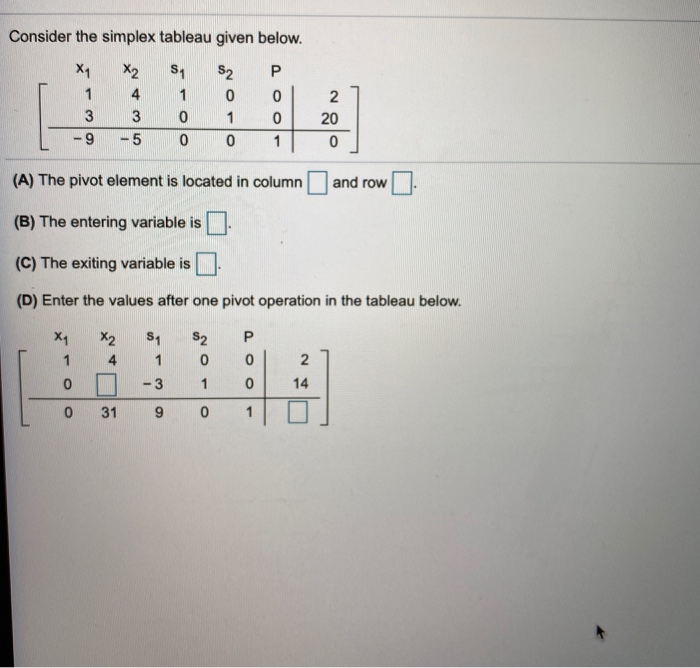 Solved Consider the simplex tableau given below. P X1 1 3 -9 | Chegg.com