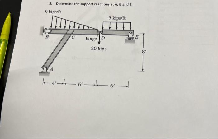 Solved 2. Determine The Support Reactions At A, B And E. | Chegg.com