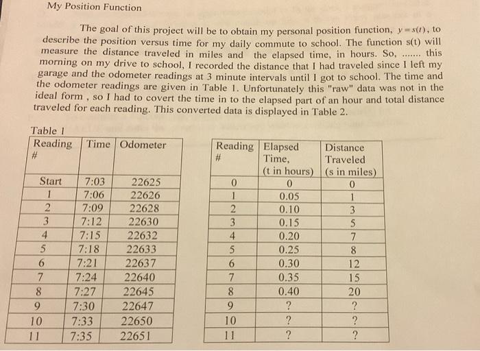 Solved My Position Function The goal of this project will be | Chegg.com