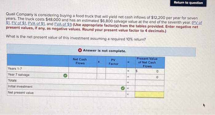 Solved Return to question Quail Company is considering | Chegg.com