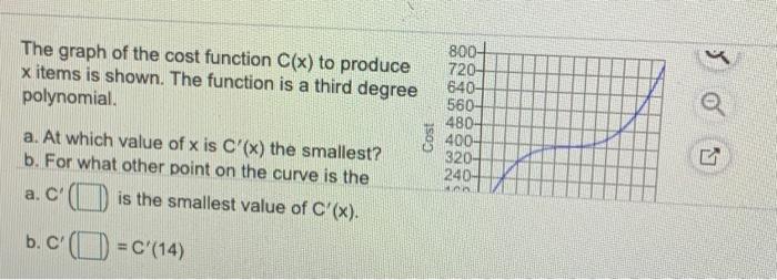 Solved The graph of the cost function C(x) to produce x | Chegg.com