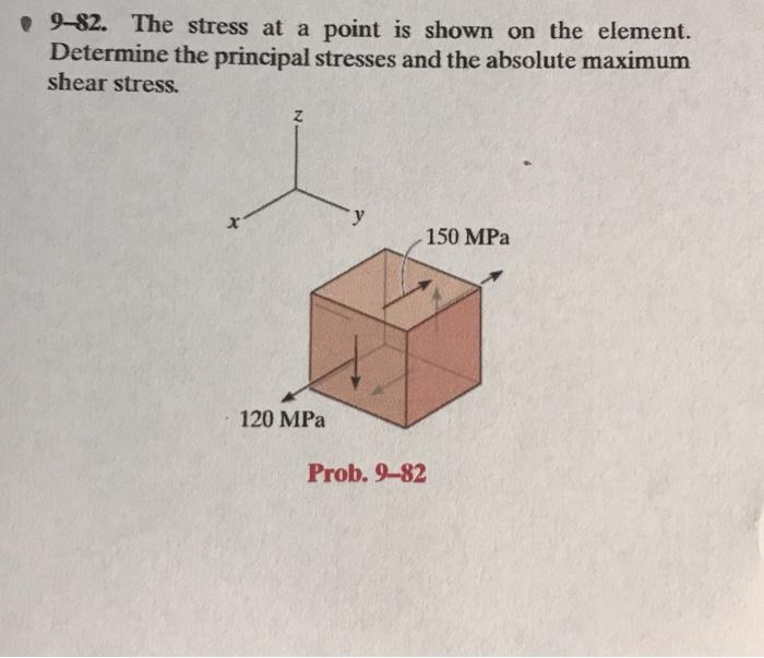 Solved . 982. The stress at a point is shown on the