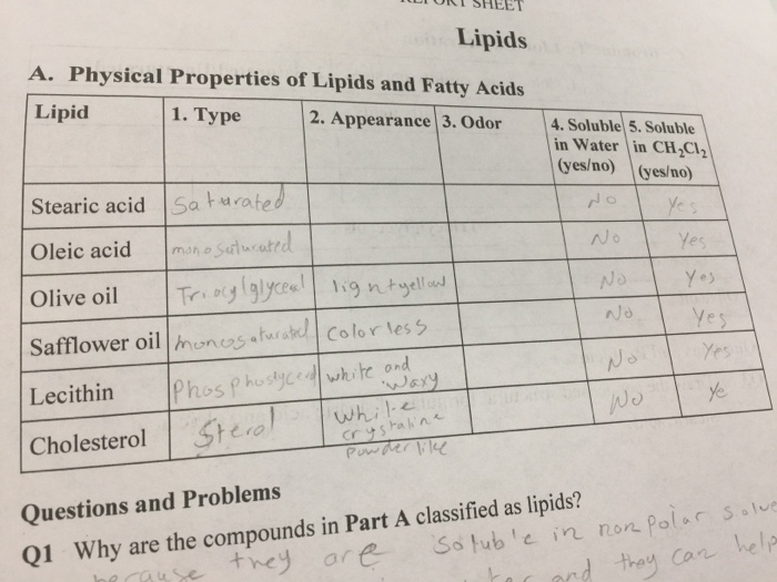 Solved Lipids A. Physical Properties of Lipids and Fatty