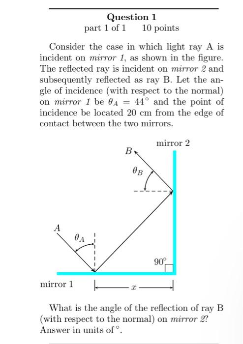 Solved Consider the case in which light ray A is incident on | Chegg.com