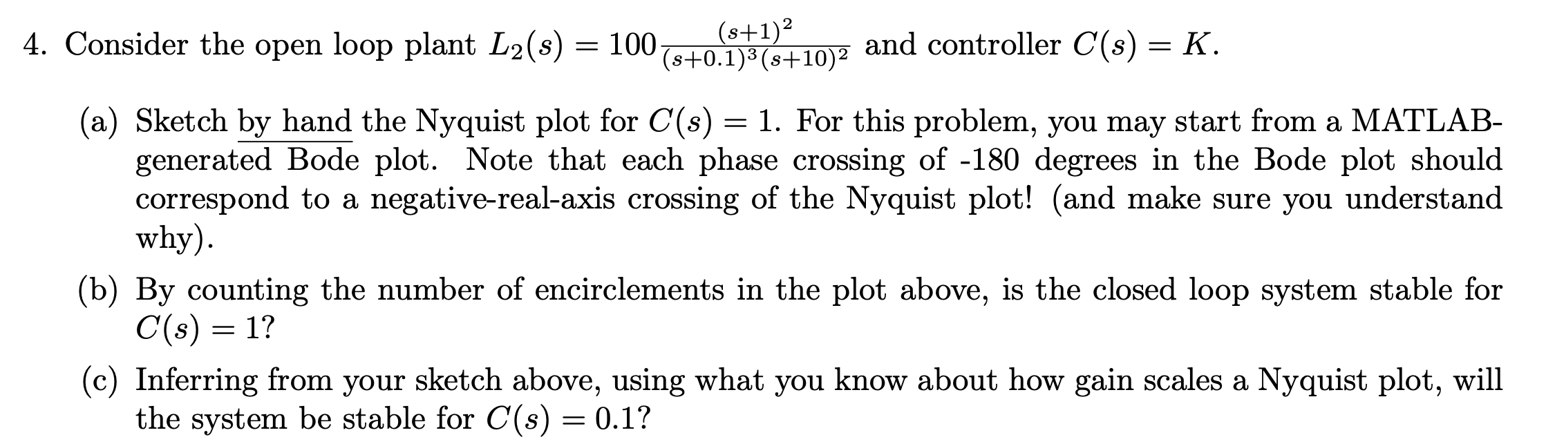 Solved Consider the open loop plant | Chegg.com