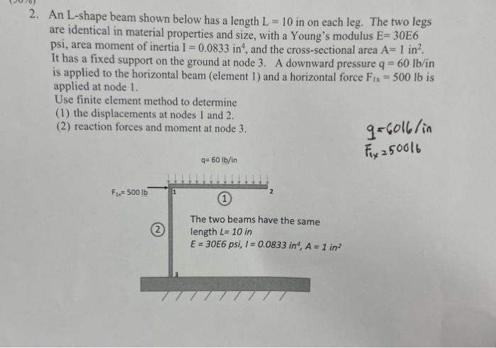 Solved 2. An L-shape beam shown below has a length L = 10 in | Chegg.com