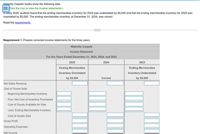 Solved Data table - 2025 2024 2023 $ 215,000 $ 170,000 $ | Chegg.com