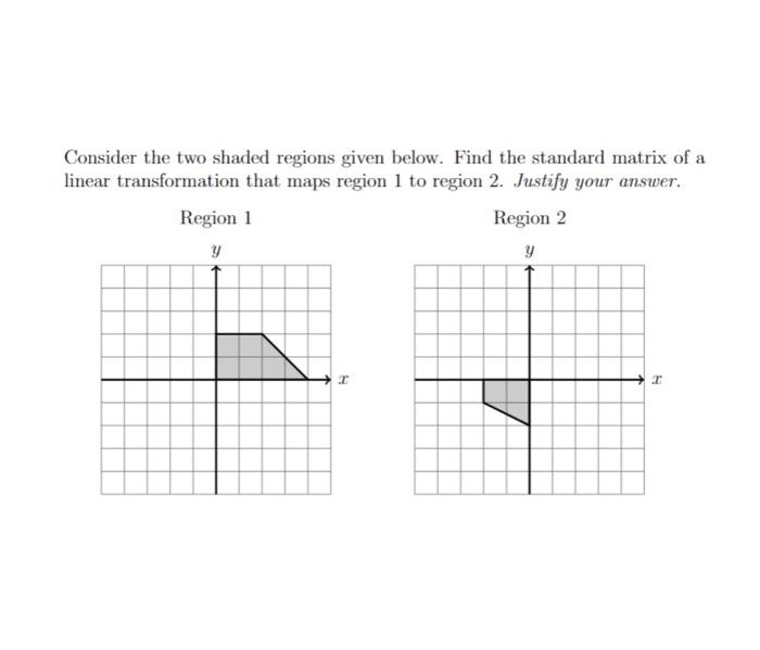 Solved Consider the two shaded regions given below. Find the | Chegg.com