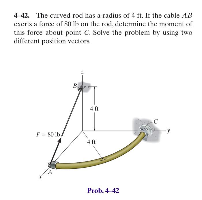 Solved The curved rod has a radius of 4 ft. If the cable AB