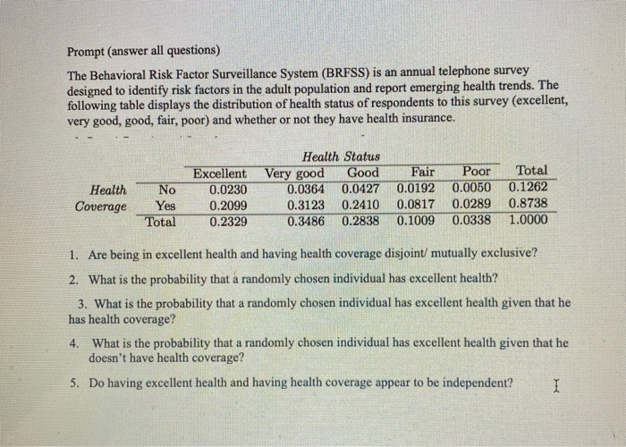 Brfss Questions Solved Prompt answer all questions) The Behavioral Risk | Chegg.com