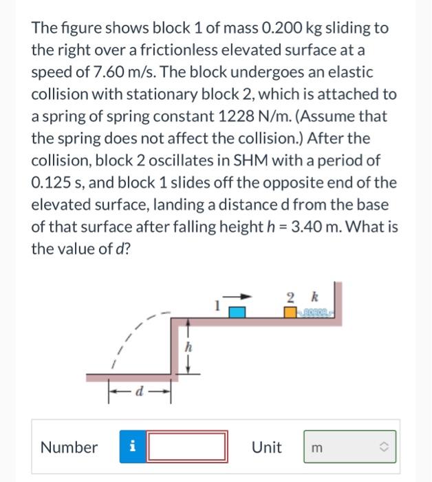 Solved The Figure Shows Block 1 Of Mass 0.200 Kg Sliding To | Chegg.com