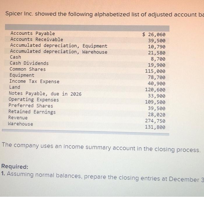 Solved Spicer Inc. showed the following alphabetized list of | Chegg.com