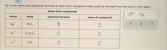 naming-ionic-compounds