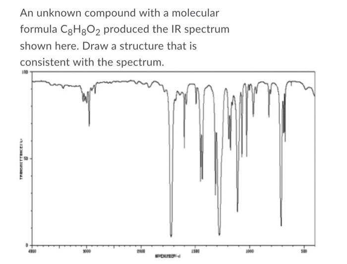 Solved An unknown compound with a molecular formula CgH8O2 | Chegg.com