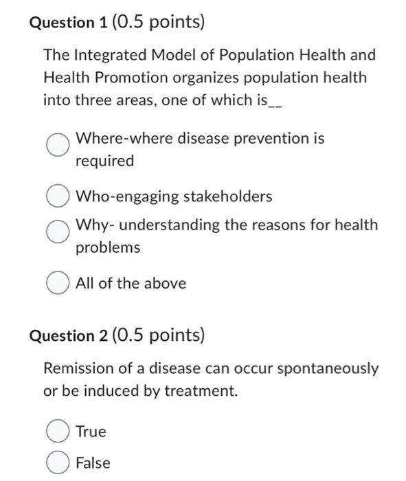 Solved The Integrated Model Of Population Health And Health | Chegg.com