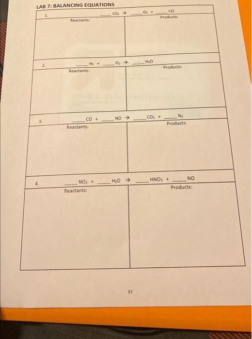 Solved LAB 7: BALANCING EQUATIONS 3. 4. 1. 2. Reactants: | Chegg.com