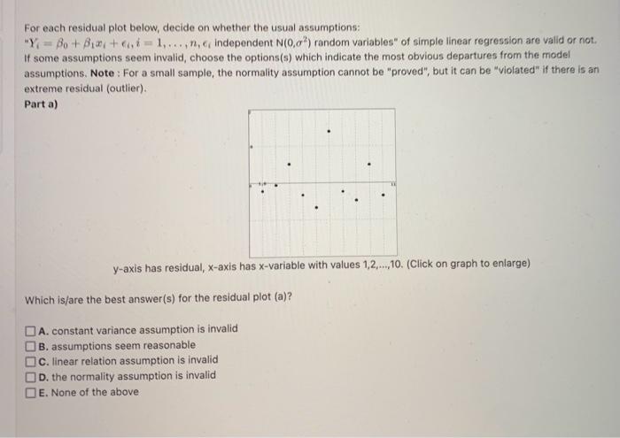 Solved For Each Residual Plot Below, Decide On Whether The | Chegg.com