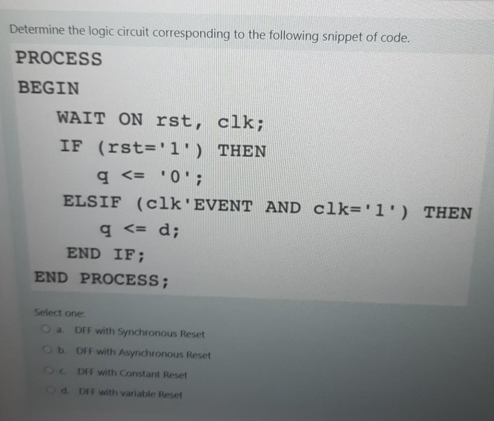 Solved Determine the type of error in the following code: | Chegg.com