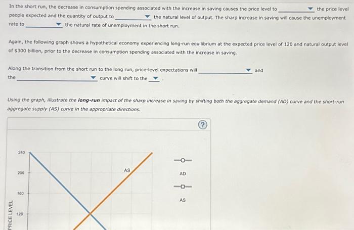 Solved In the short run, the decrease in consumption | Chegg.com