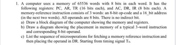Solved 1. A computer uses a memory of 65536 words with 8