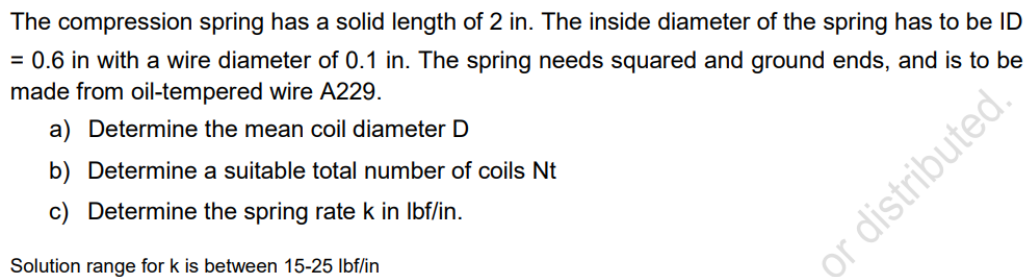 Spring Allowable Solid Length The compression spring has a solid length of 2 in . | Chegg.com