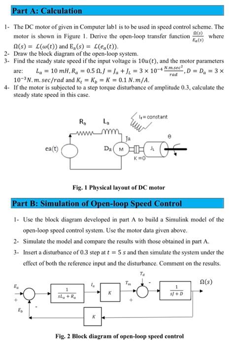 Solved A(s) Ea(s) Part A: Calculation 1- The DC motor of | Chegg.com