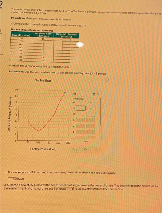Solved The table below shows the marginal cost (MC) for the | Chegg.com