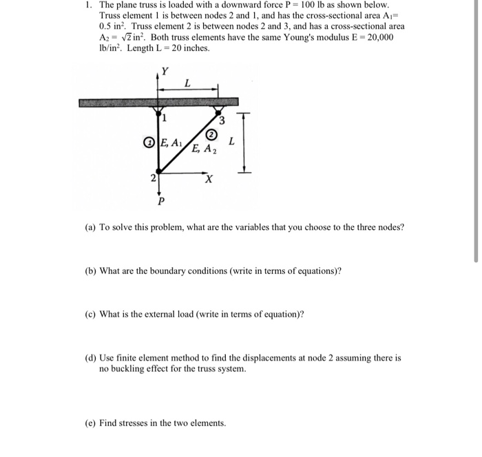 Solved 1. The plane truss is loaded with a downward force P | Chegg.com