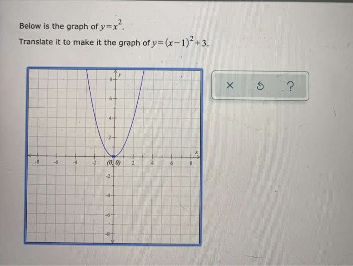 Solved Below Is The Graph Of Y X Translate It To Make It Chegg Com