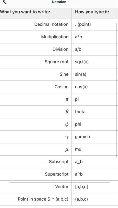 Solved A plane is flying across the Atlantic Ocean. Due to | Chegg.com