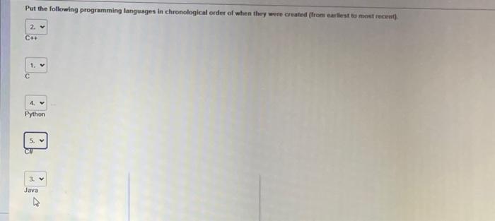 Solved Put the following programming languages in | Chegg.com