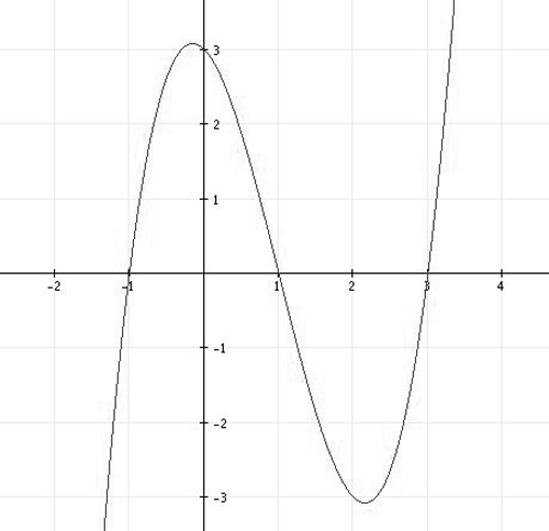 solved-chapter-8-6-problem-51p-solution-intermediate-algebra